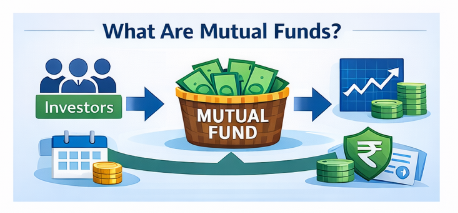 how to start SIP in index funds