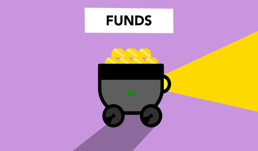 best index funds in India